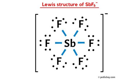 sbf6 lewis structure